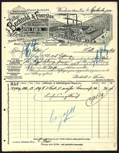 Rechnung Weinheim /Baden 1900, Bechtold & Foerster Seifen- und Lichter-Fabrik, Talg-Raffinerie, Werkansicht