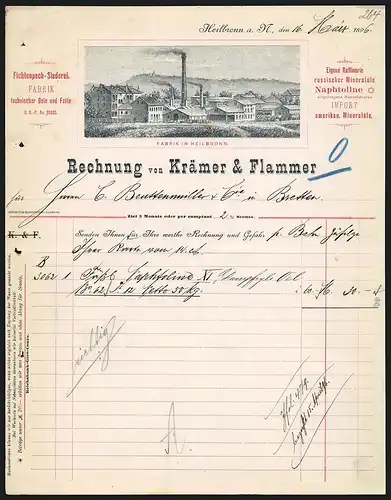 Rechnung Heilbronn a. N. 1896, Krämer & Flammer Fabrik techn. Oele und Fette, Mineralölimport, Werkgelände-Ansicht