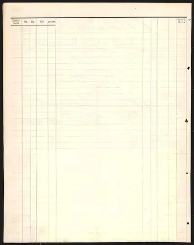 Rechnung Heidelberg 1887, Ch. Keller & Cie.