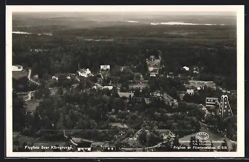 AK Kärrgruvan, Flygfoto