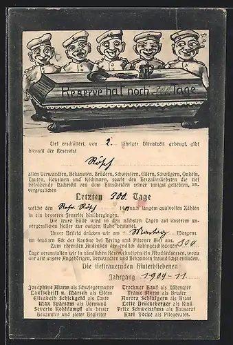 AK Soldaten voller Erwartung in die Reserve zu kommen