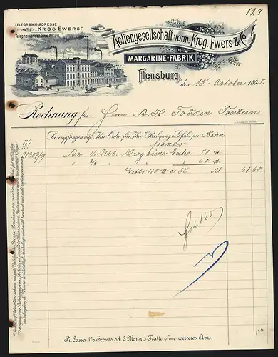 Rechnung Flensburg 1895, Actiengesellschaft vorm. Krog, Ewers & Co., Margarine-Fabrik, Ansicht des Werksgebäudes