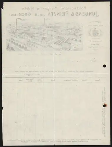 Rechnung Goch /Rheinland 1904, Jurgens & Prinzen GmbH, Holländische Margarine-Werke, Transportzüge an der Fabrik