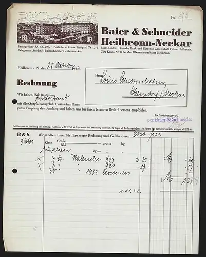 Rechnung Heilbronn 1932, Firma Baier & Schneider, Ansicht des Betriebsgeländes innerhalb der Ortschaft