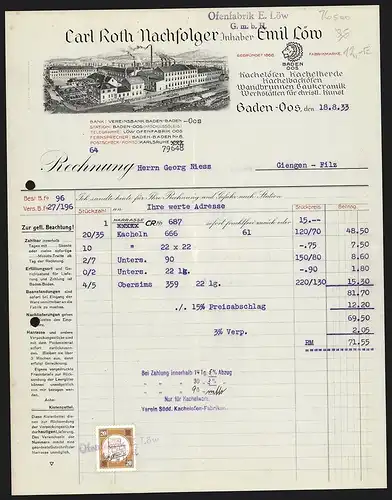 Rechnung Baden-Oos 1933, Carl Roth Nachfolger, Kachelöfen und -herde, Baukeramik, Ansicht des Fabrikgeländes