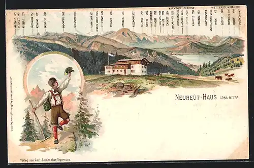 Lithographie Neureut-Haus, Wanderer, Karwendel und Wettersteingebirge