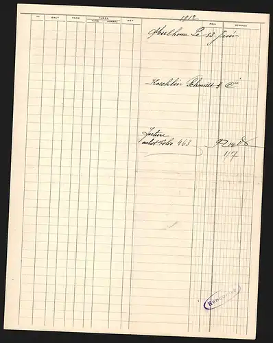 Rechnung Mulhouse 1912, Koechlin, Schmidt & Cie., Peignage, Filature & Retordage de Laine Peignée, Die Fabrikanlage