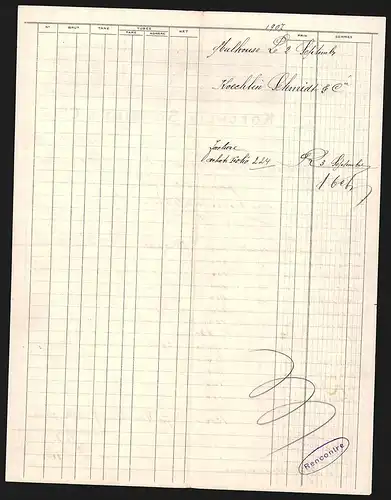 Rechnung Mulhouse 1907, Koechlin, Schmidt & Cie., Peignage, Filature & Retordage de Laine Peignée, Der Fabrikkomplex