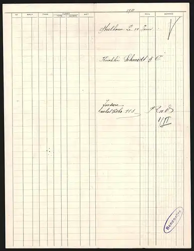 Rechnung Mulhouse 1910, Koechlin, Schmidt & Cie., Peignage, Filature & Retordage de Laine Peignée, Die Fabrikanlage