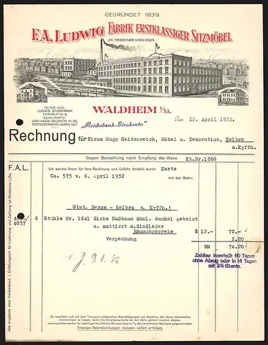 Rechnung Waldheim i. S. 1932, F. A. Ludwig, Fabrik Erstklassiger Sitzmöbel, Blick aufs Betriebsgelände mit Transportzug