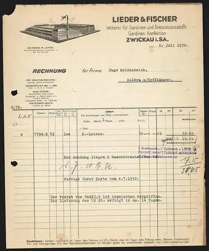 Rechnung Zwickau i. Sa. 1932, Lieder & Fischer, Weberei für Gardinen und Dekorationsstoffe, Modell der Fabrikanlage