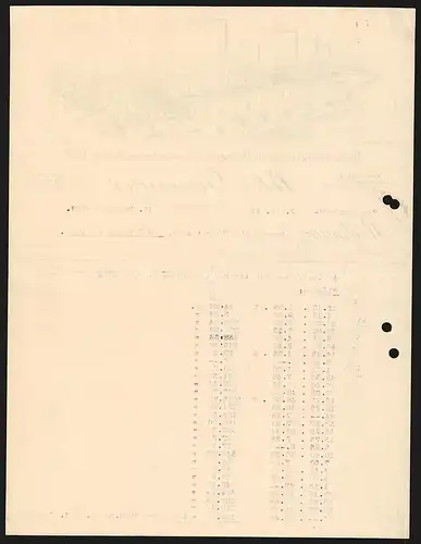 Rechnung Viersen 1912, Peter Genenger, Niederrheinische Asphalt-Dachpappen & Steinkohlenteer-Producte-Fabrik, Das Werk