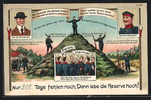 AK Hoch der Reserve, Soldaten beim ausgelassenen Feiern auf das baldige Ende der Reserve