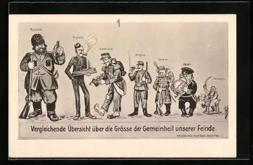 Künstler-AK Willi Scheuermann: Vergleichende Übersicht über die Grösse der Gemeinheit deutscher Feinde