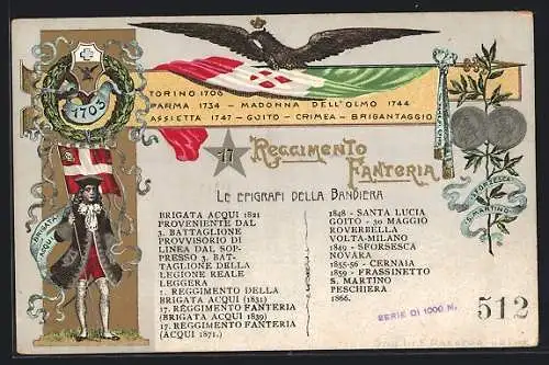 AK 17 Reggimento Fanteria, Le Epigrafi della Bandiera, Italienisches Infanterie-Regiment