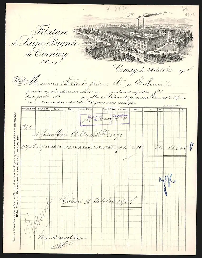 Rechnung Cernay 1904, Filature de Laine Peignée de Cernay, Gesamtansicht der Fabrik aus der Vogelschau