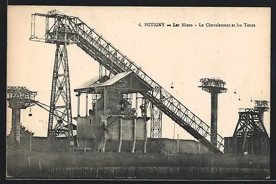 AK Potigny, Les Mines, Le Chevalement et les Tours