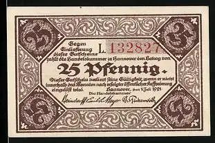 Notgeld Hannover 1921, 25 Pfennig, Markt-Kirche