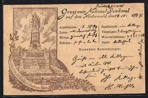 Vorläufer-Lithographie Niederwald, 1894, Am National Denkmal