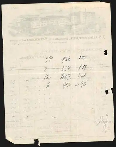 Rechnung Schönau b. Chemnitz 1931, J. S. Glaeser jun., Strumpffabrik, Strassenbahn an der Geschäftsstelle