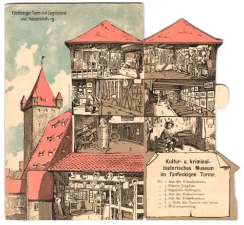 Mechanische-AK Nürnberg, Fünfeckiger Turm mit Kuginsland und Kaiserstallung, Kultur- u. Kriminalmuseum