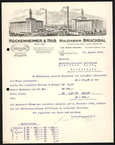 Rechnung Bruchsal 1926, Hockenheimer & Hilb, Malzfabrik, Geschäftsgebäude aus zwei Perspektiven