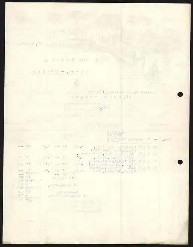 Rechnung Dillenburg 1928, Joh. Dan. Haas AG, Tabak-Fabrikate, Ansicht von fünf Betriebsstellen, Schutzmarke
