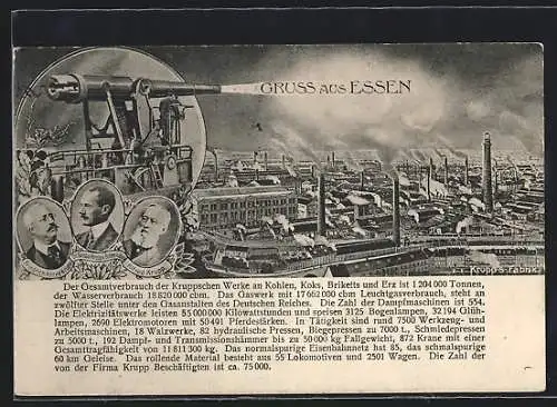 AK Essen, Krupp'sche Werke, Portraits der Familie Krupp