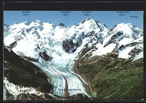AK Morteratsch-Gletscher und Berninagruppe vom Piz Languard
