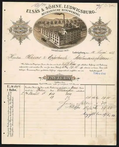 Rechnung Ludwigsburg 1887, Elsas & Söhne, Mechanische Buntweberei, Das Fabrikgelände aus der Vogelschau