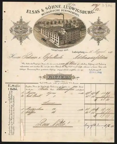 Rechnung Ludwigsburg 1887, Elsas & Söhne, Mechanische Buntweberei, Das Betriebsgelände aus der Vogelschau