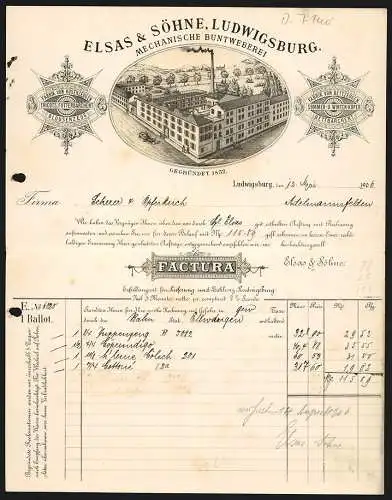 Rechnung Ludwigsburg 1906, Elsas & Söhne, Mechanische Buntweberei, Das Fabrikgelände aus der Vogelschau