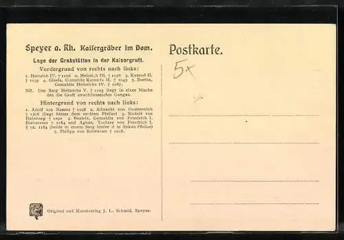 Künstler-AK Speyer a. Rh., Kaisergräber im Dom, Heinrich IV. gest 1106, Heinrich III. gest. 1056, Konrad II. gest. 1039