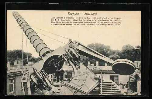 AK Treptow, Sternwarte, Planetarium