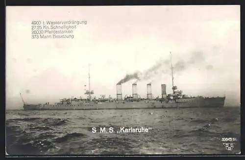 AK S. M. S. Karlsruhe im Wasser