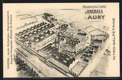 AK Auby, Manufacture d`Engrais, Usines, Nitro-Salpétrine