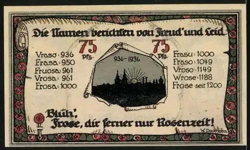 Notgeld Frose 1921, 75 Pfennig, Namenentwicklung und Einsatzrätsel