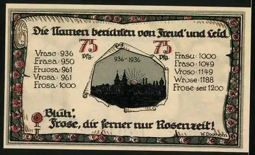 Notgeld Frose 1921, 75 Pfennig, Einsatzrätsel und Namenentwicklung