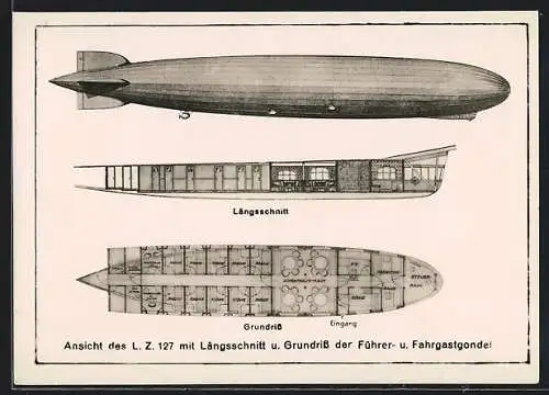 AK Ansicht des LZ 127 Graf Zeppelin mit Längsschnitt und Grundriss der Führer- u. Fahrgastgondel