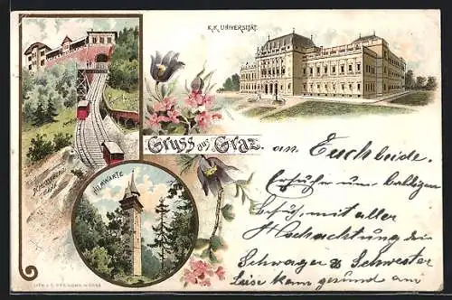 Lithographie Graz, K.K. Universität, Schlossberg-Bahn, Hilmwarte