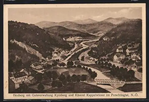 AK Heuberg, Gutsverwaltung Kyrnberg, Käserei Kuppelwieser, Ortsansicht