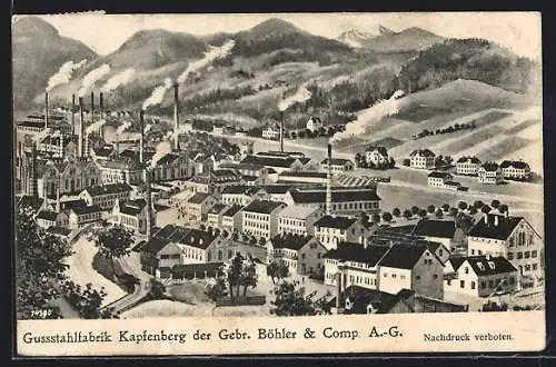 AK Kapfenberg, Gussstahlfabrik der Gebr. Böhler & Comp. A.-G.