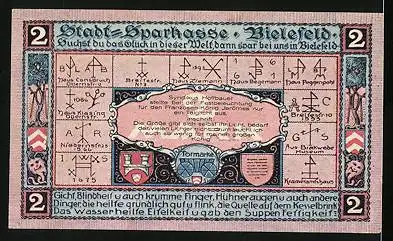 Notgeld Bielefeld 1921, 2 Mark, Heilquell am Köttelbrink, Syndikus Hoffbauer