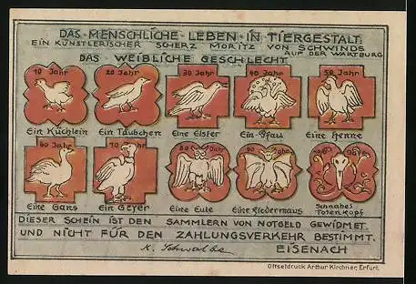 Notgeld Eisenach, 50 Pfennig, Wartburg, Das menschliche Leben in Tiergestalt