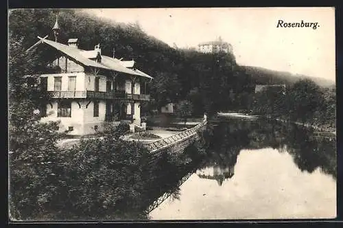 AK Rosenburg, Uferpartie mit Blick zum Schloss