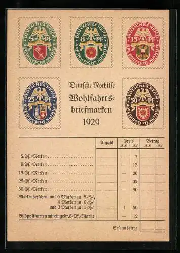 AK Deutsche Nothilfe Wohlfahrts-Briefmarken 1929
