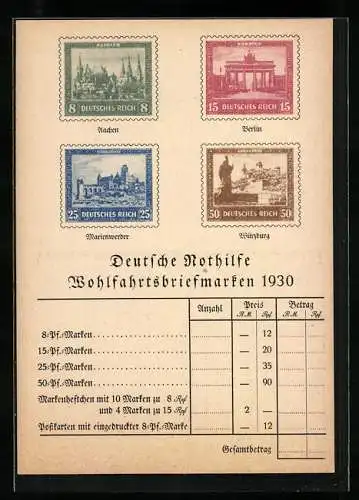AK Deutsche Nothilfe, Wohlfahrts-Briefmarken 1930