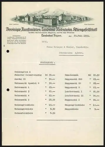 Rechnung Landshut /Bayern 1933, Vereinigte Kunstmühlen Landshut-Rosenheim AG, Modellansicht der beiden Fabriken