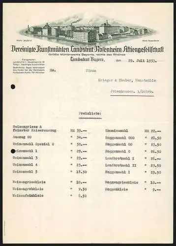 Rechnung Landshut /Bayern 1933, Vereinigte Kunstmühlen Landshut-Rosenheim AG, Modellansicht der beiden Betriebe