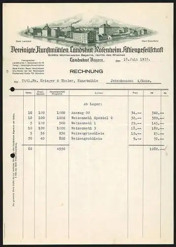 Rechnung Landshut /Bayern 1933, Vereinigte Kunstmühlen Landshut-Rosenheim AG, Modellansicht der Werkanlagen